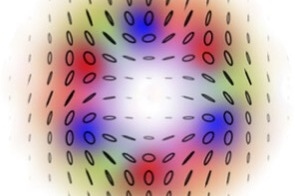 optical texture