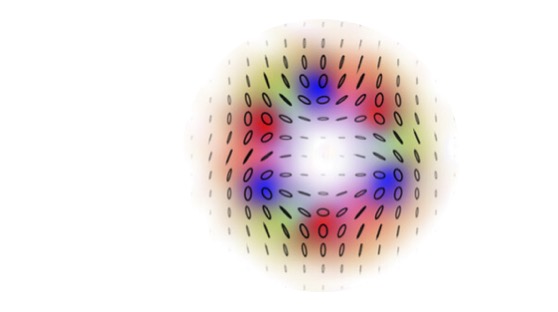 optical texture